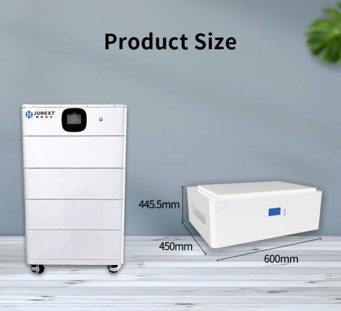 IEC 51.2V wall mount lifepo4 battery 200Ah 10.24KWh Telecom Back up Bank Li Ion Server Rack 2