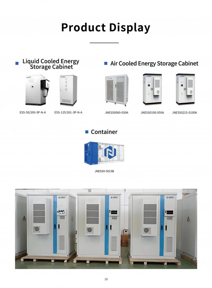 Ess Storage Container 100Kw 200Kwh Lithium LiFePO4 Air Cooling Solar Energy Battery Systems Utility Industrial Commercial 0