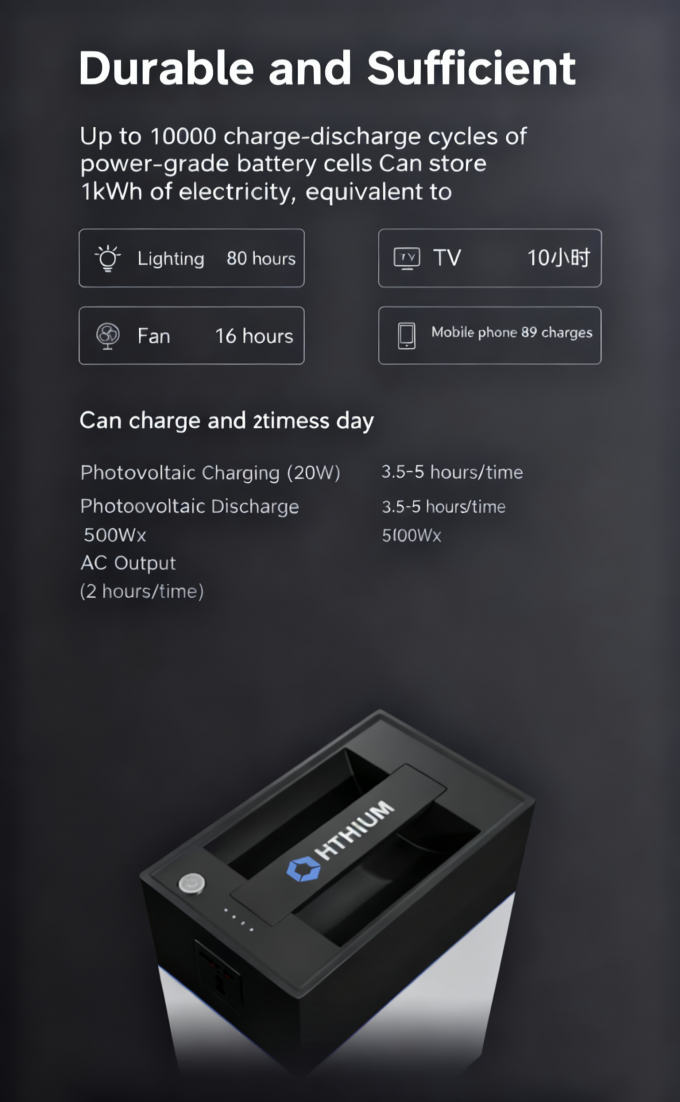 Long-Lasting Cell Chemistry LiFePO4 Electric Bike / Scooter Battery with 314Ah Capacity 1