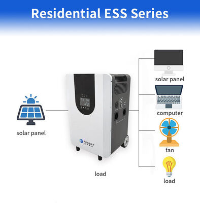 Solar-Powered 3kW 4kWh Portable Solar Power System All-in-One Generator for Home Outdoor Use